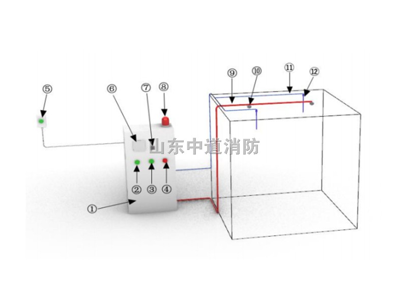 電池環(huán)境箱自動滅火裝置