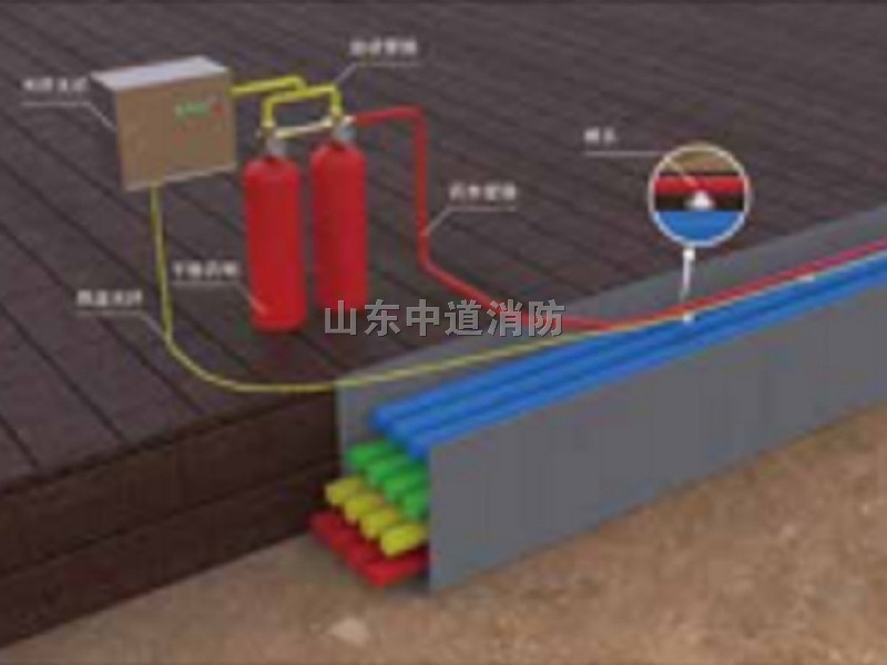 電纜溝滅火裝置