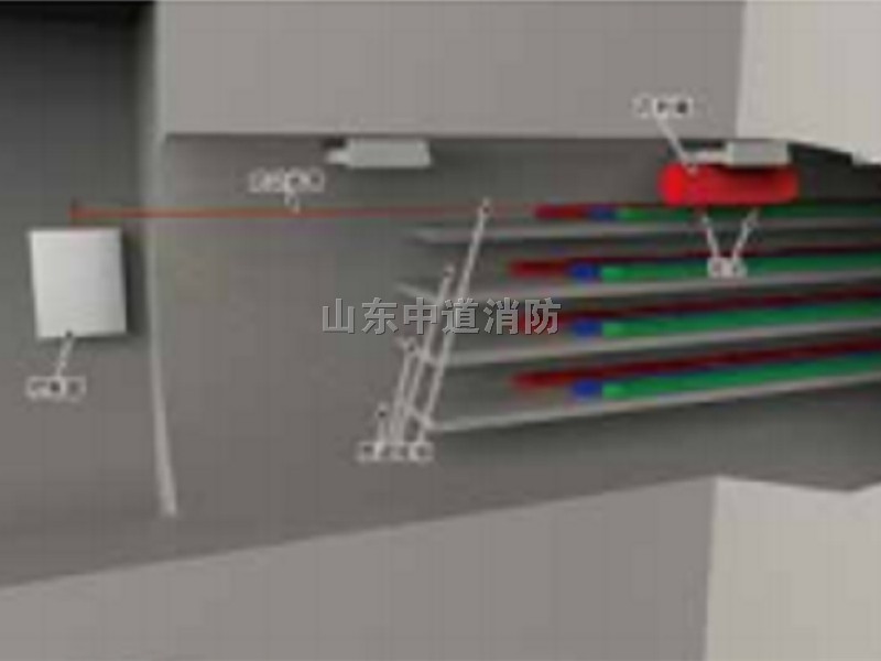 電纜槽滅火系統(tǒng)