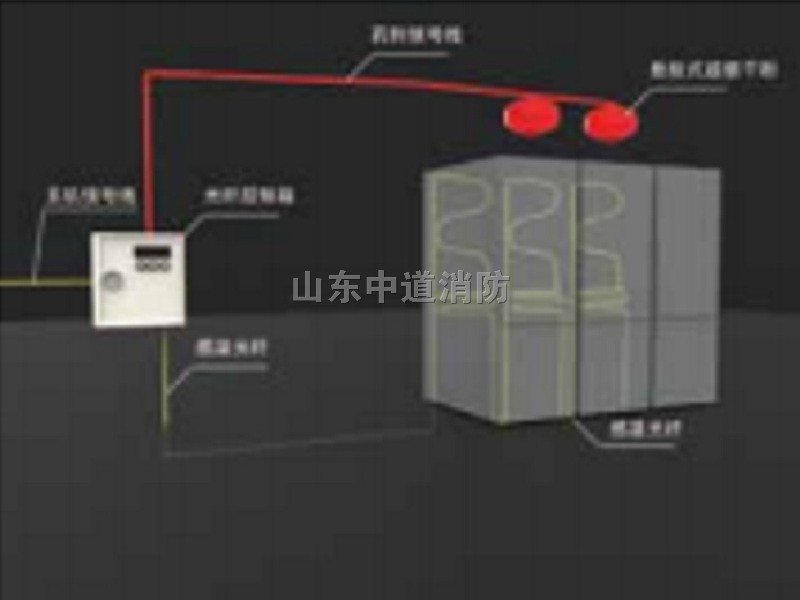 配電站滅火裝置