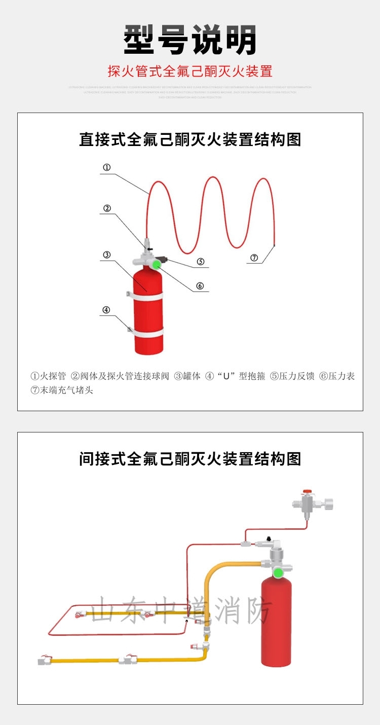 全氟己酮自動滅火裝置